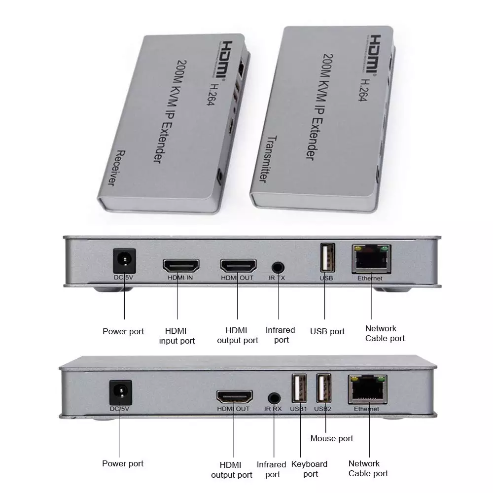 200m HDMI KVM IP Extender - Image 3