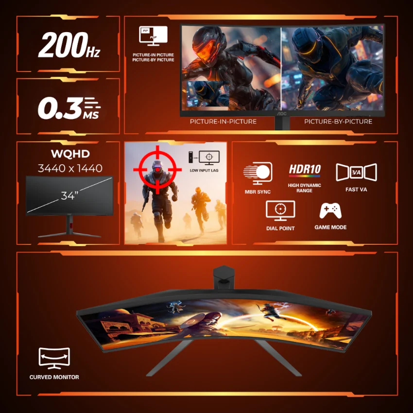 AOC CU34G4H 34" WQHD (3440 x1440) 200Hz Curved Gaming Monitor - HDMI and DisplayPort - Image 6