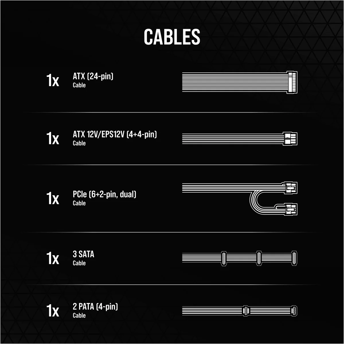 Corsair CX650 — 650 Watt 80 PLUS Bronze; 5yr Warranty; ATX (1); EPS (1); PCI-E (2); 4-Pin Peripheral (2); SATA (3). - Image 4