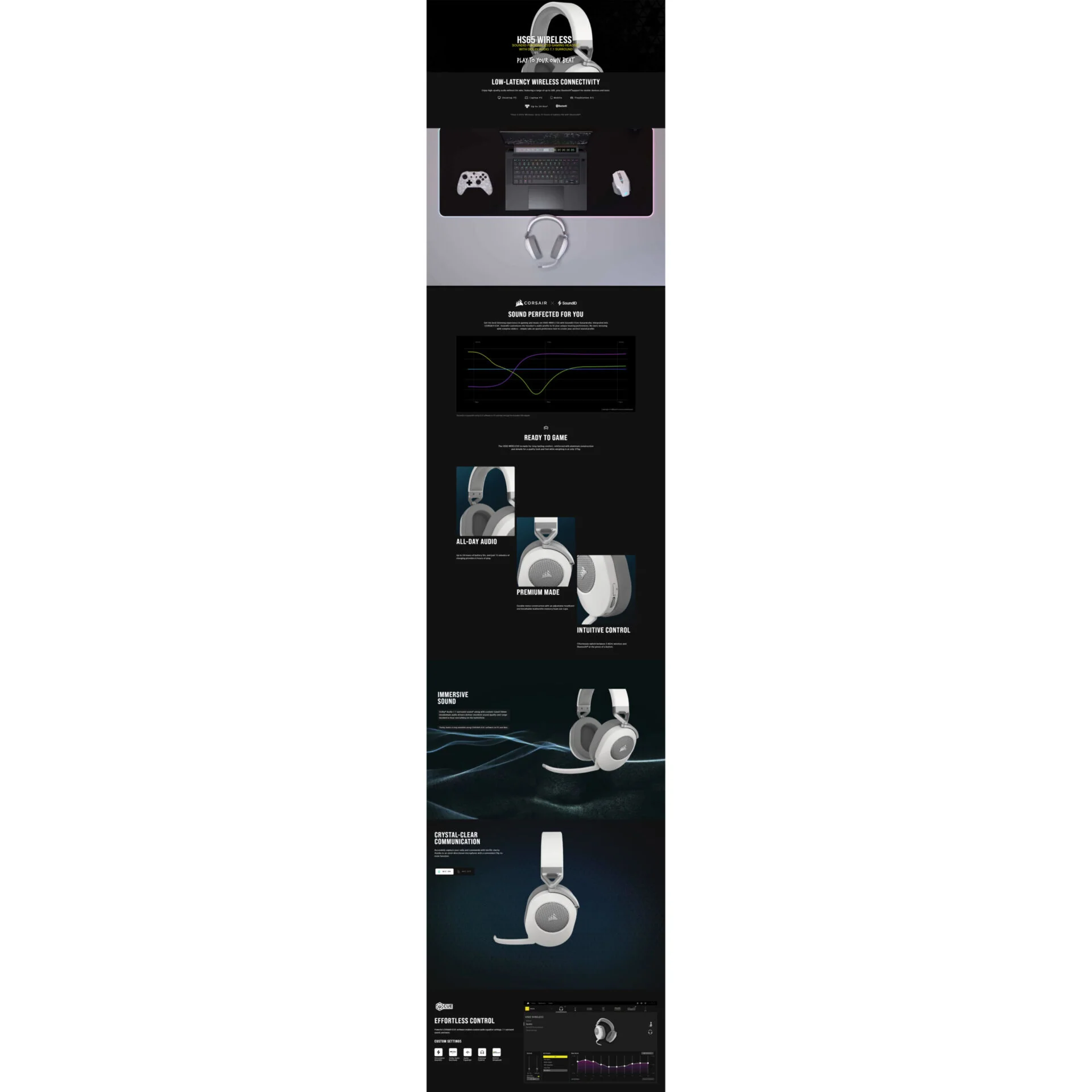 HS65 Wireless Premium Carbon Headset; 50mm Audio Drivers; Omnidirectional Mic - PC/PS. - Image 2