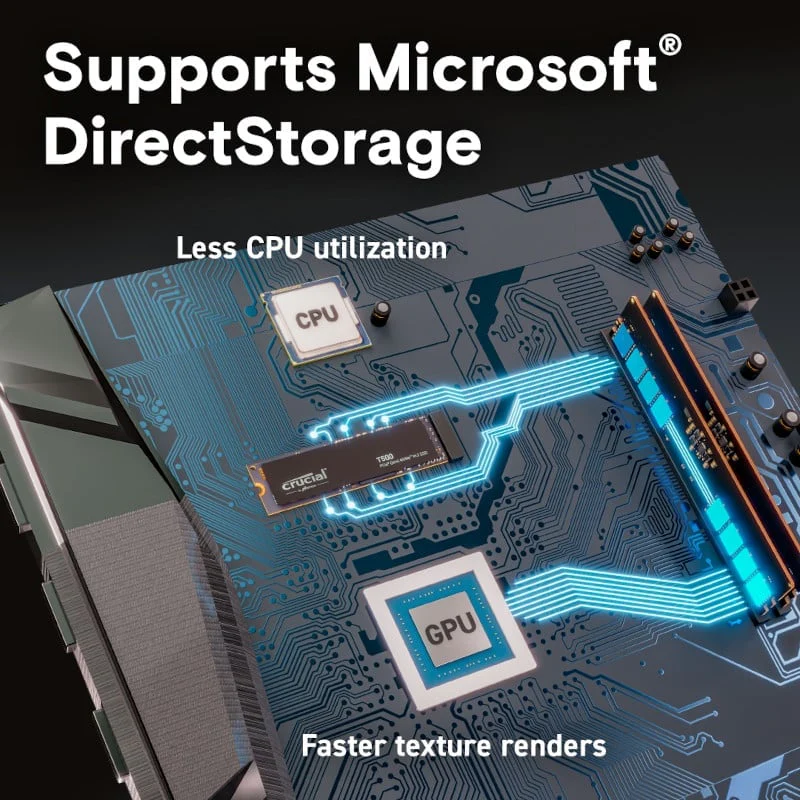 Crucial T500 4TB M.2 NVMe Gen4 NAND SSD - Image 6