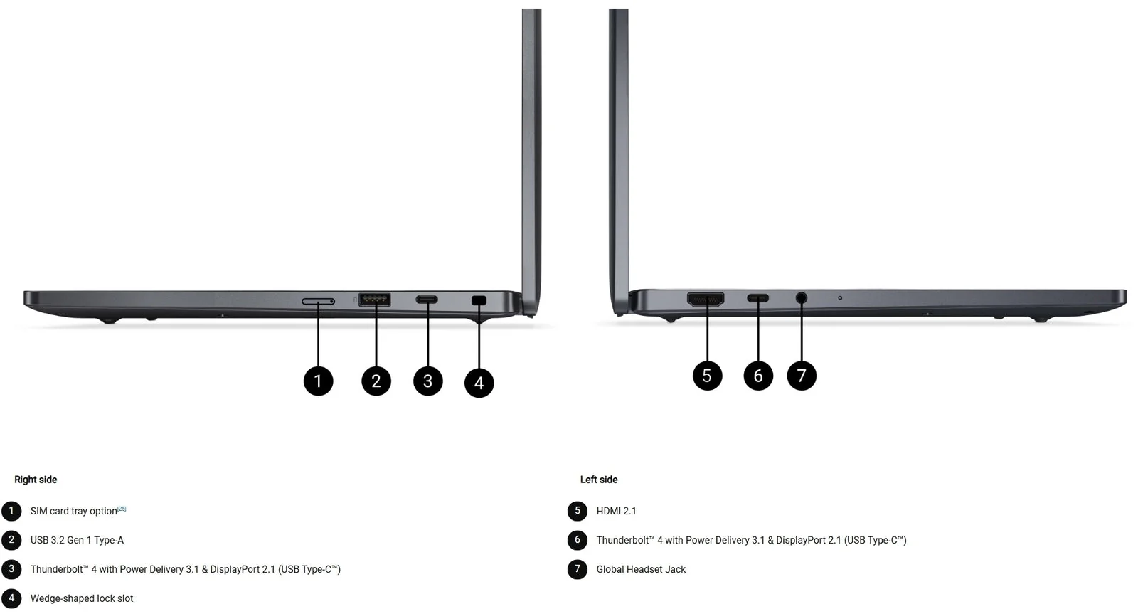Dell Pro 13 Premium | PA13250 Ultra 5 13.3" FHD+ | 16GB 512GB SSD | Win 11 Pro - Image 5