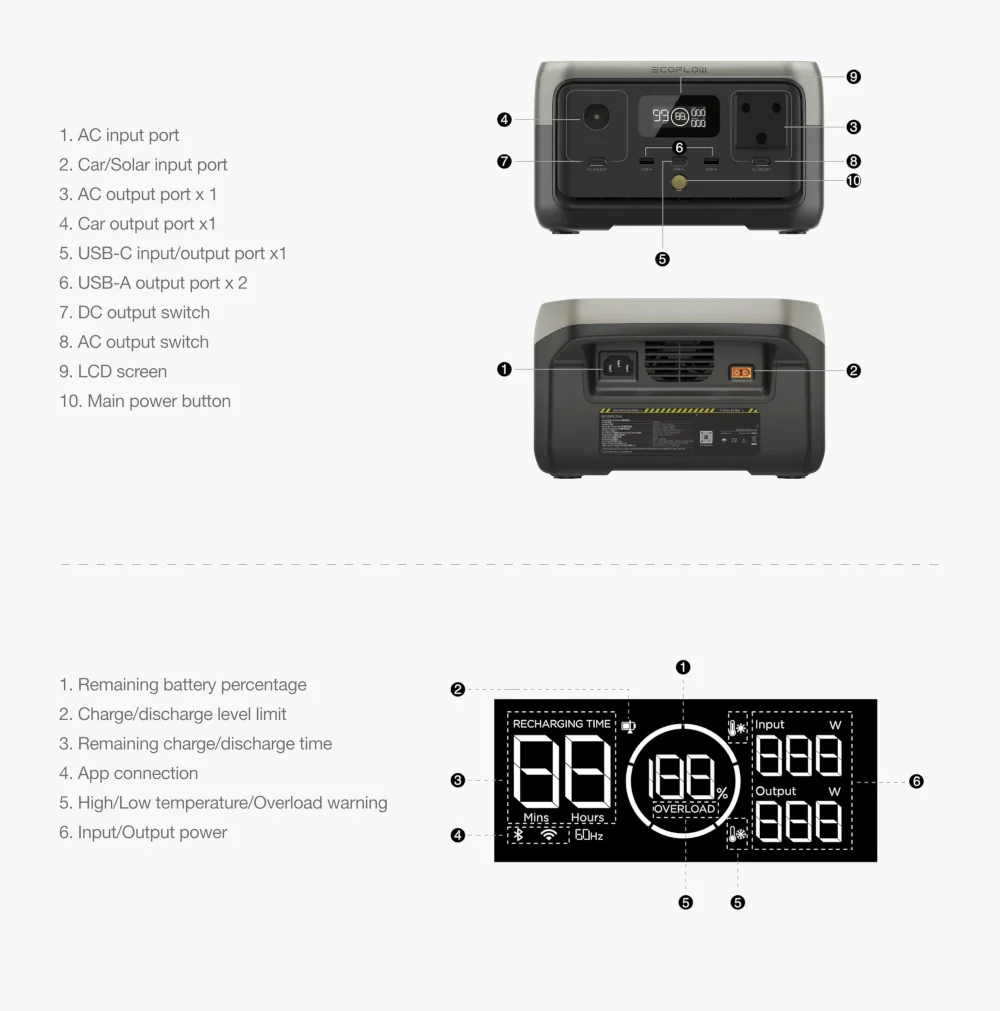 EcoFlow RIVER 2 256Wh Portable Power Station – 300W (600W Surge) Fast Recharge Solar-Ready - Image 4
