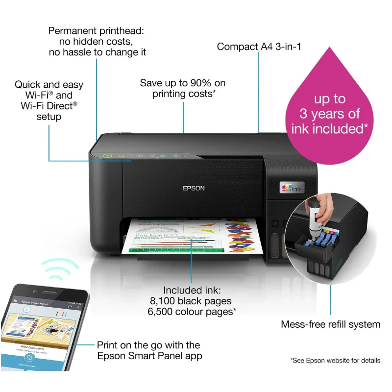 Epson EcoTank L3250 Home Office 3-in-1 Ink Tank Printer – Print, Copy, Scan & Wi-Fi - Image 4