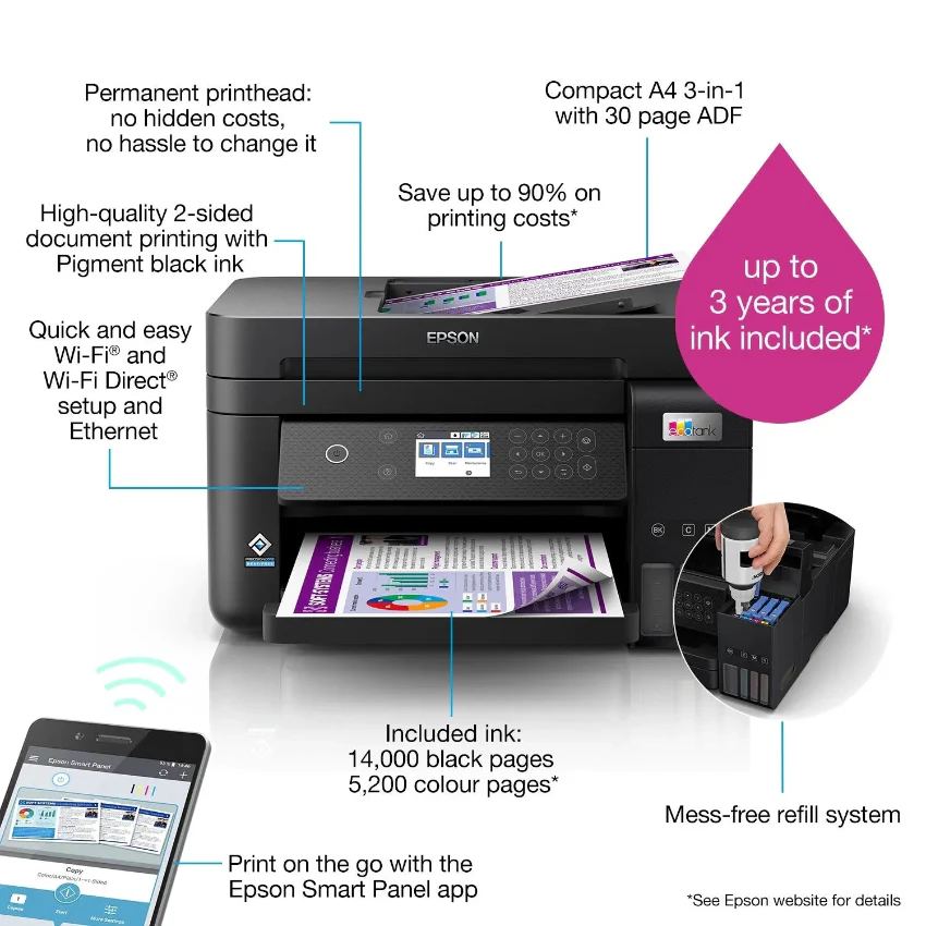 Epson L6270 EcoTank 3-in-1 Print, Copy, Scan A4 Colour Printer with Wi-Fi, ADF and Ethernet - Image 5
