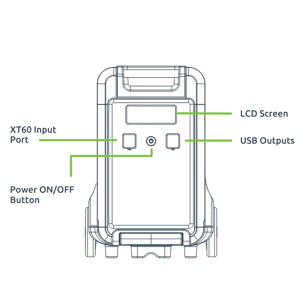 Gizzu Hero Ultra Plus 3840Wh Extra Battery - Image 3
