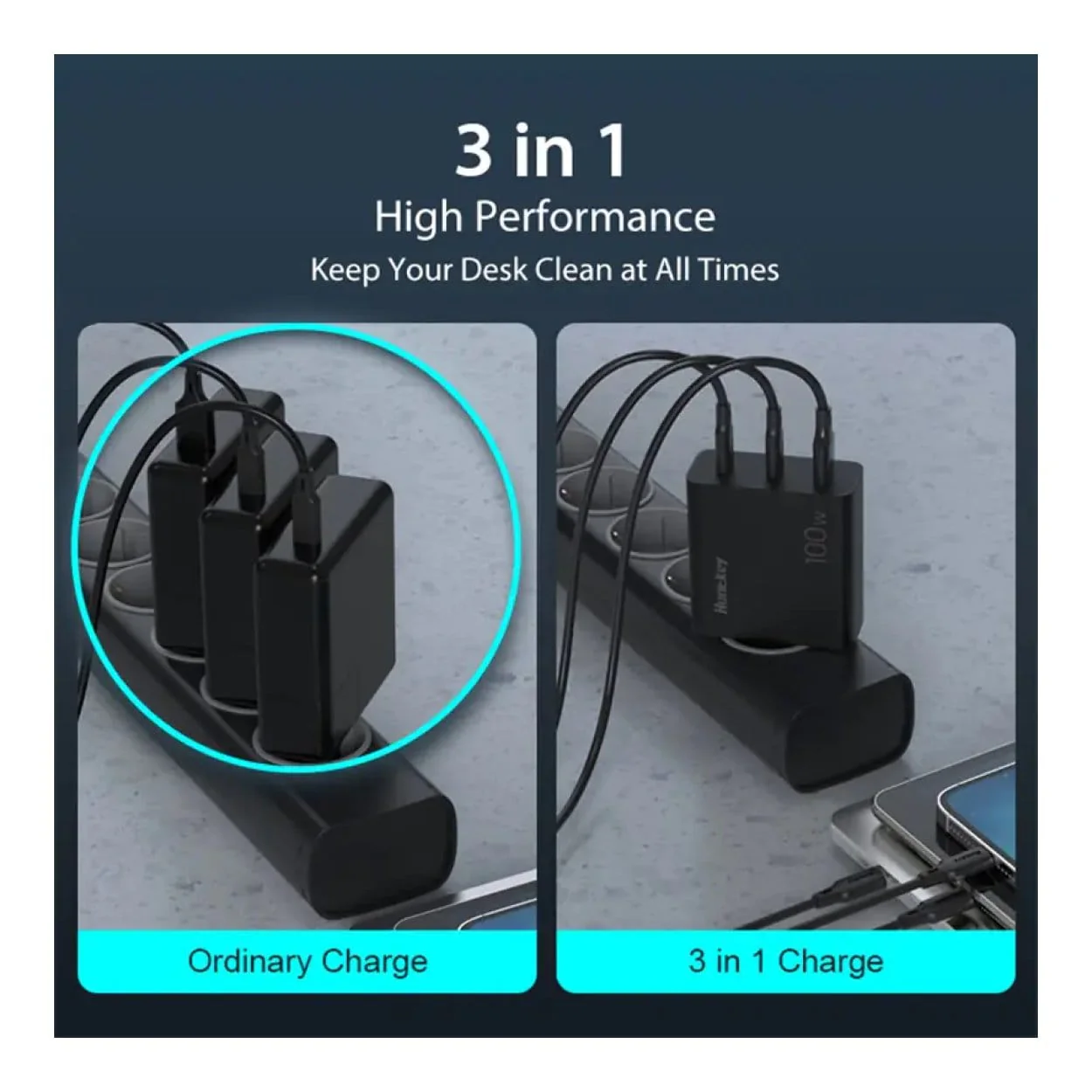 Huntkey 100W GNAN Tri-Port GaN Fast Charger, 2x USB-C + USB-A, PPS, PD3.0 - Image 3