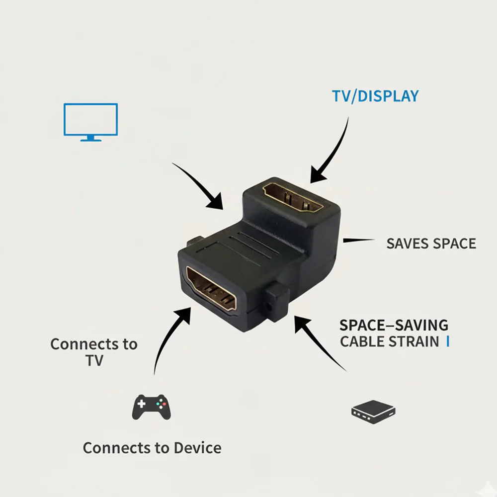 M-Link HDMI Female-to-Female 90° Right-Angle Adapter – HDTV & HDMI Devices - Image 4