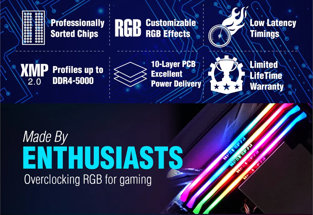 MARS RGB 64GB DDR4 3000MHZ Gaming Desktop Memory (2x 32GB Kit) - Image 3