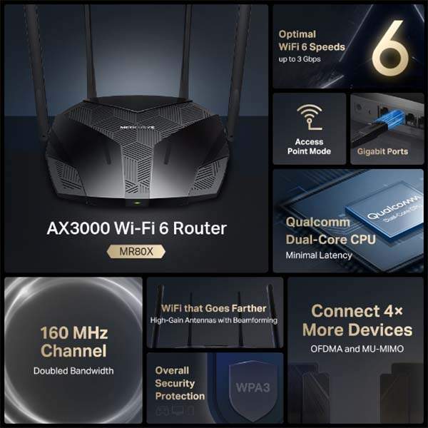 Mercusys Mr80x Ax3000 Dual Band - Image 4
