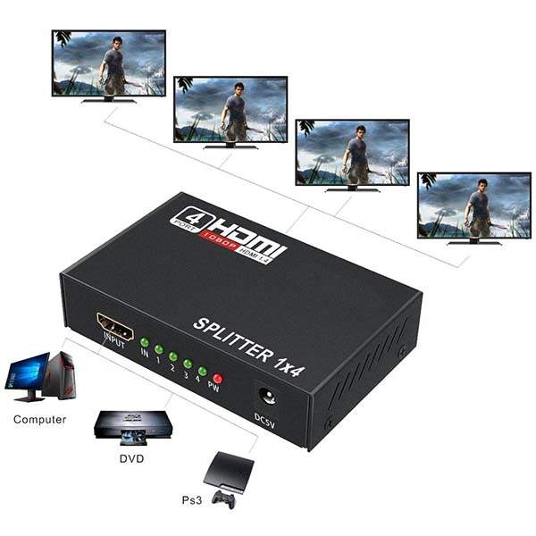 MicroWorld 1 in 4 Out HDMI Splitter Adapter 4K Support - Image 3