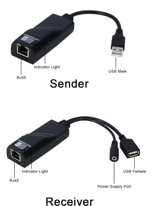 MicroWorld USB Extender Over Cat5/6 – Up to 100M (With External Power Support) USB-RJXT1 - Image 2