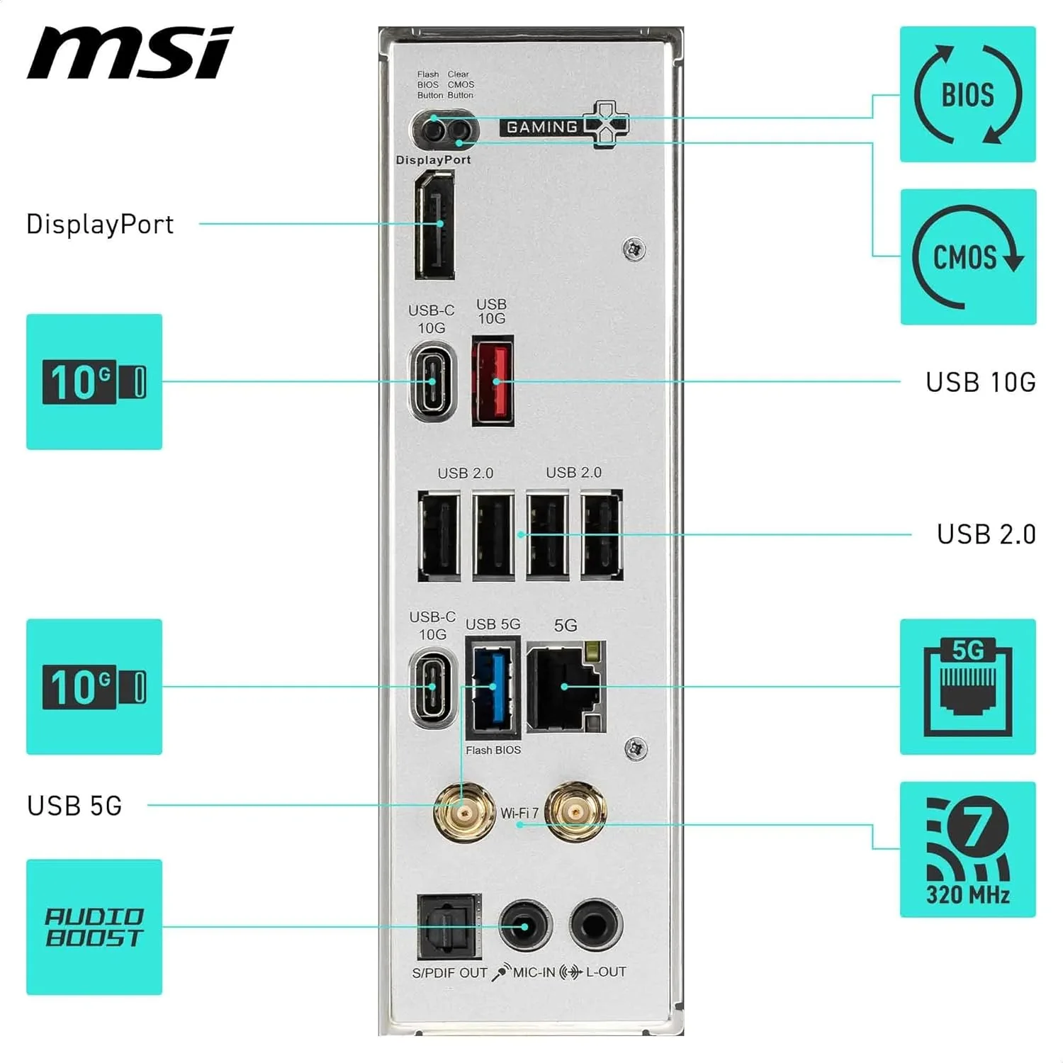 MSI B850 GAMING PLUS WIFI V1 ATX Motherboard, AM5, DDR5, PCIe 5.0, Wi-Fi 7 - Image 5