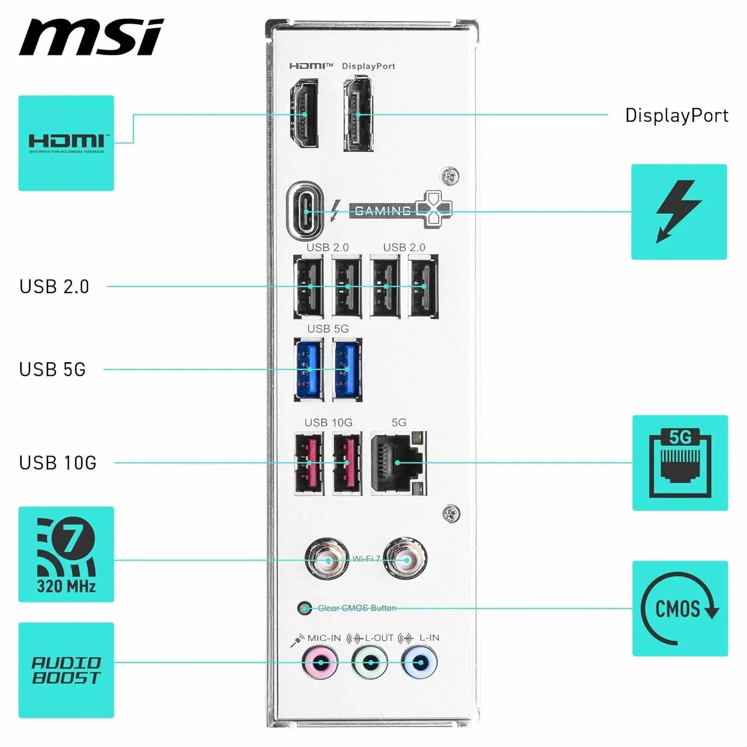MSI B860 GAMING PLUS WIFI ATX Motherboard, LGA 1851, DDR5, PCIe 5.0, Wi-Fi 7 - Image 6