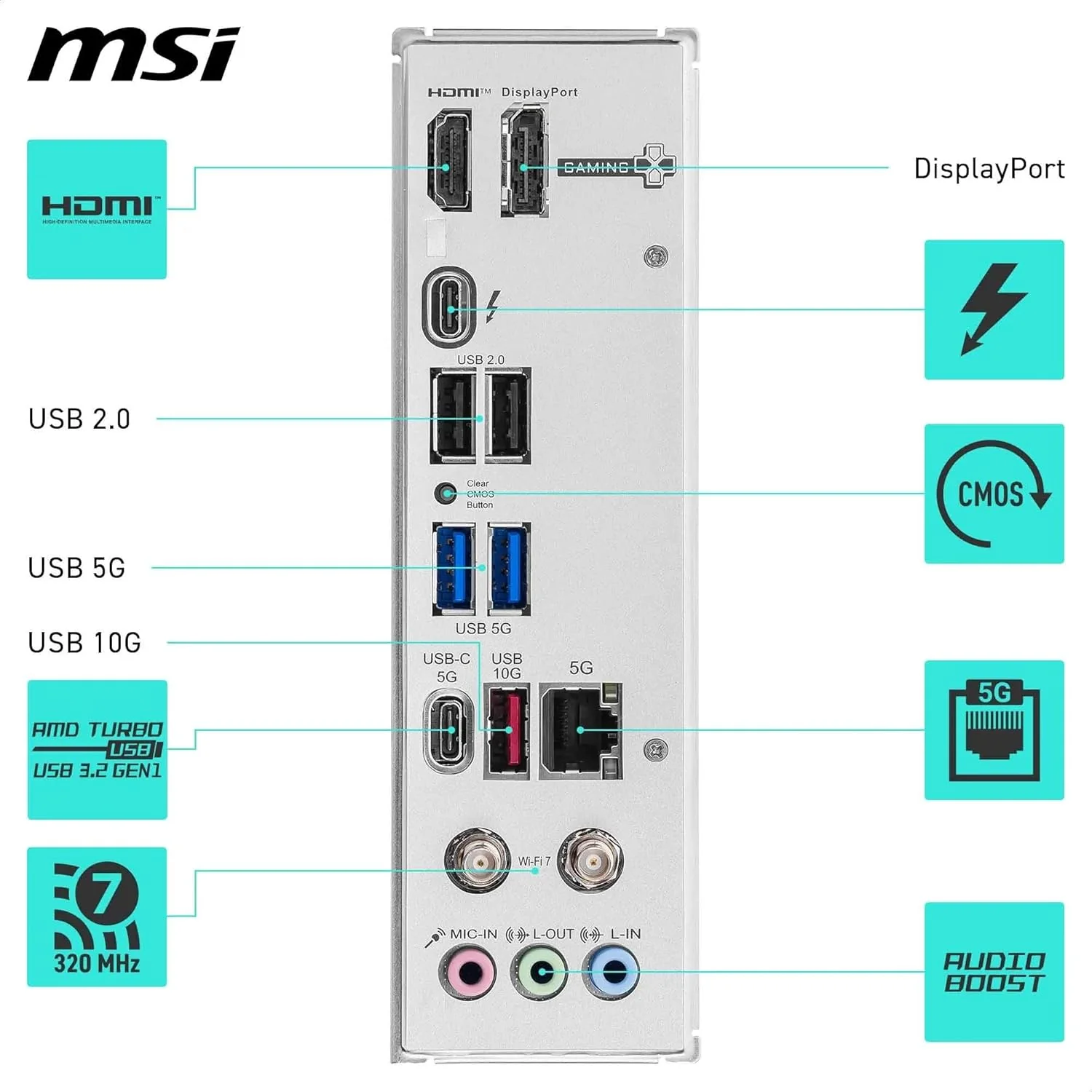MSI B860M GAMING PLUS WIFI mATX Motherboard, LGA 1851, DDR5, PCIe 5.0, Wi-Fi 7 - Image 6