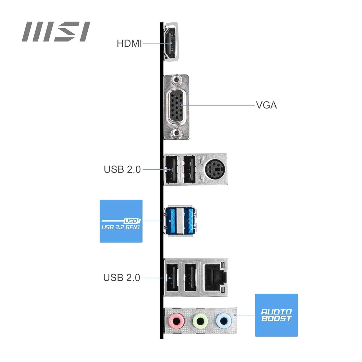 MSI PRO H610M-E DDR4 LGA 1700 Micro-ATX Motherboard - Image 7