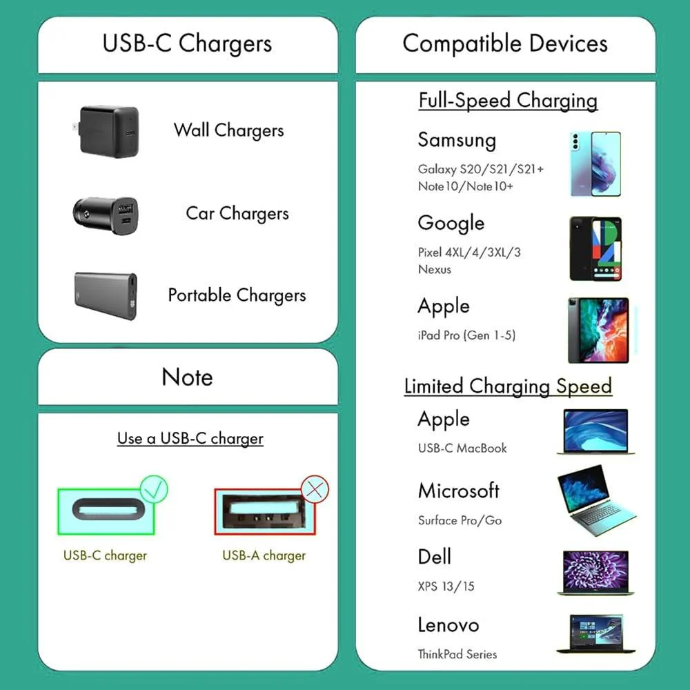OCPC PD240M2 USB4 2m USB-C Cable 240W PD, 8K/60Hz Video Output - Image 4