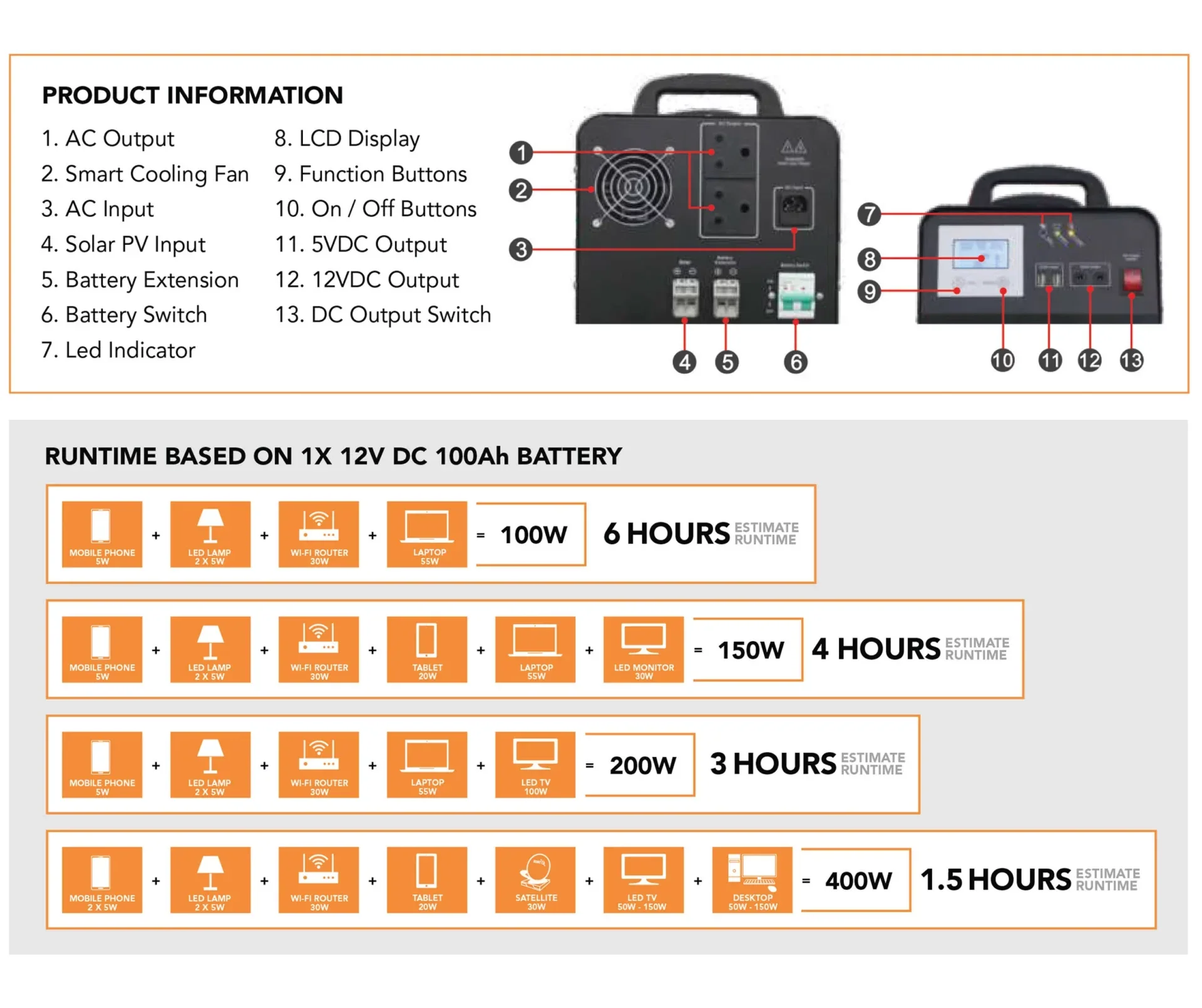 RCT MegaPower Inverter Trolley (With x1 100AH Battery) - Image 3