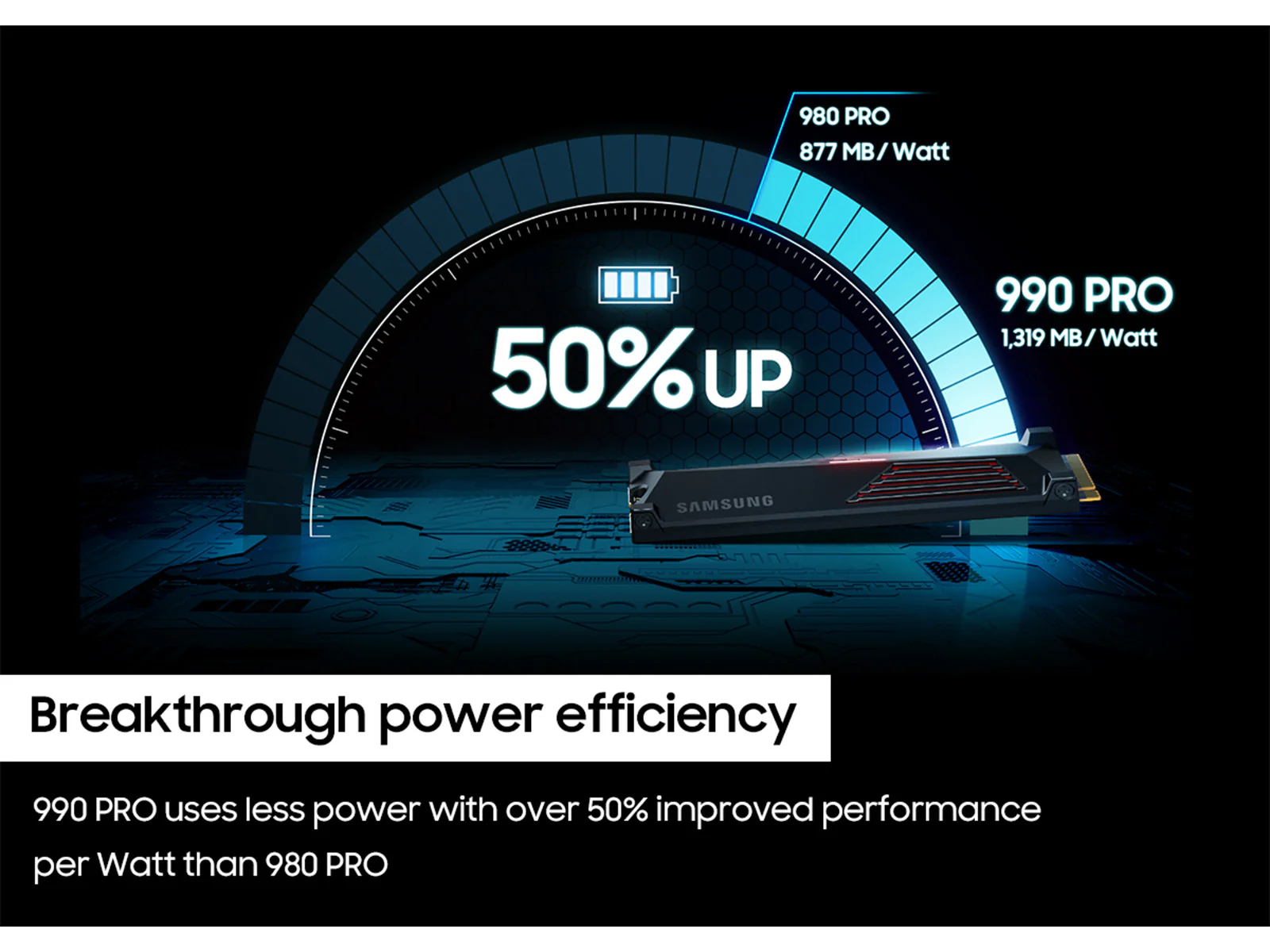 Samsung 990 PRO 2TB PCIe 4.0 NVMe M.2 SSD with Heatsink, Up to 7,450 MB/s - Image 4