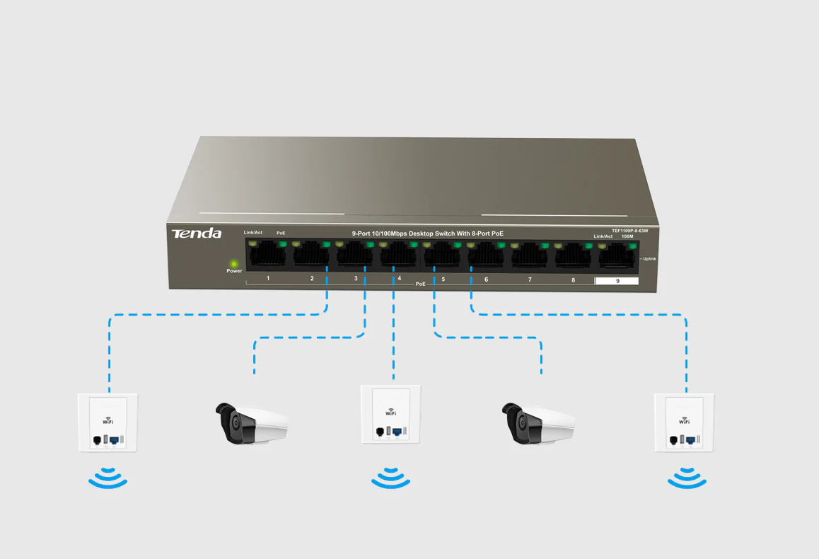 Tenda TEF1109P-8-63W Unmanaged 9-Port 10/100 PoE+ Desktop Switch - 8-Port PoE (58W) - Image 4