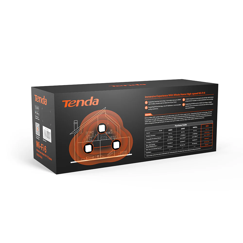 Tenda EX3 AX1500 Whole Home Mesh Wi-Fi 6 System (3-Pack), Dual-Band, Gigabit Ports - Image 2