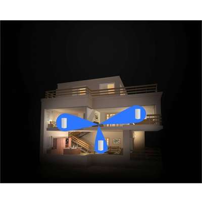Tenda Nova EX12 AX3000 Whole Home Mesh Wi-Fi 6 System (3-Pack), 1.7GHz Quad-Core, 160MHz - Image 5
