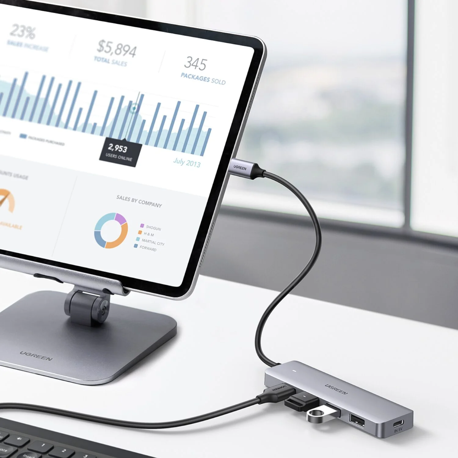 UGREEN 4-in-1 Type-C Hub | USB 3.0 | Type-C - Image 3