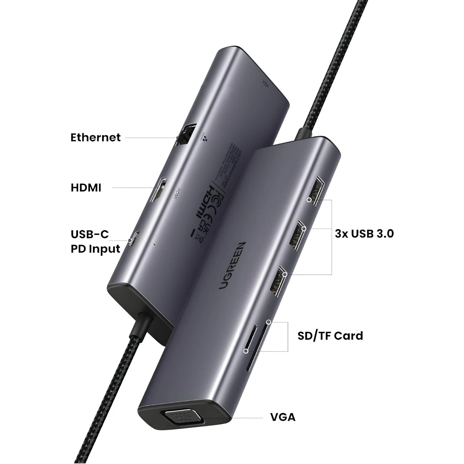 UGREEN 9-in-1 Type-C Hub | HDMI | VGA | LAN | SD/TF | 100W PD | USB3.0 - Image 3