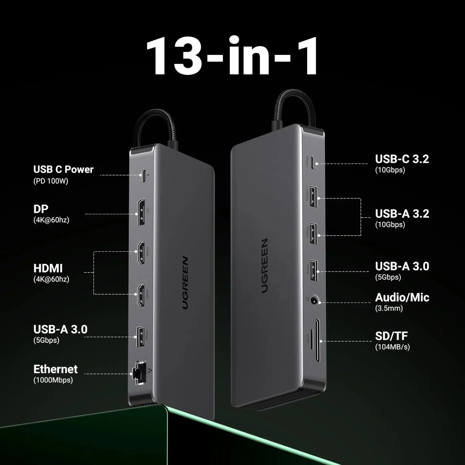 UGreen CM681 Revodok Pro 13-in-1 USB Type-C HDMI and DisplayPort Docking Station - Image 4