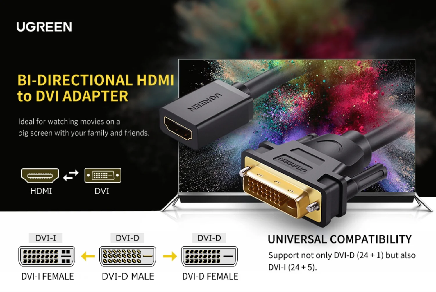 UGreen DVI to HDMI Cable Adapter 15cm | Male to Female | 1080p Full HD – Black - Image 3