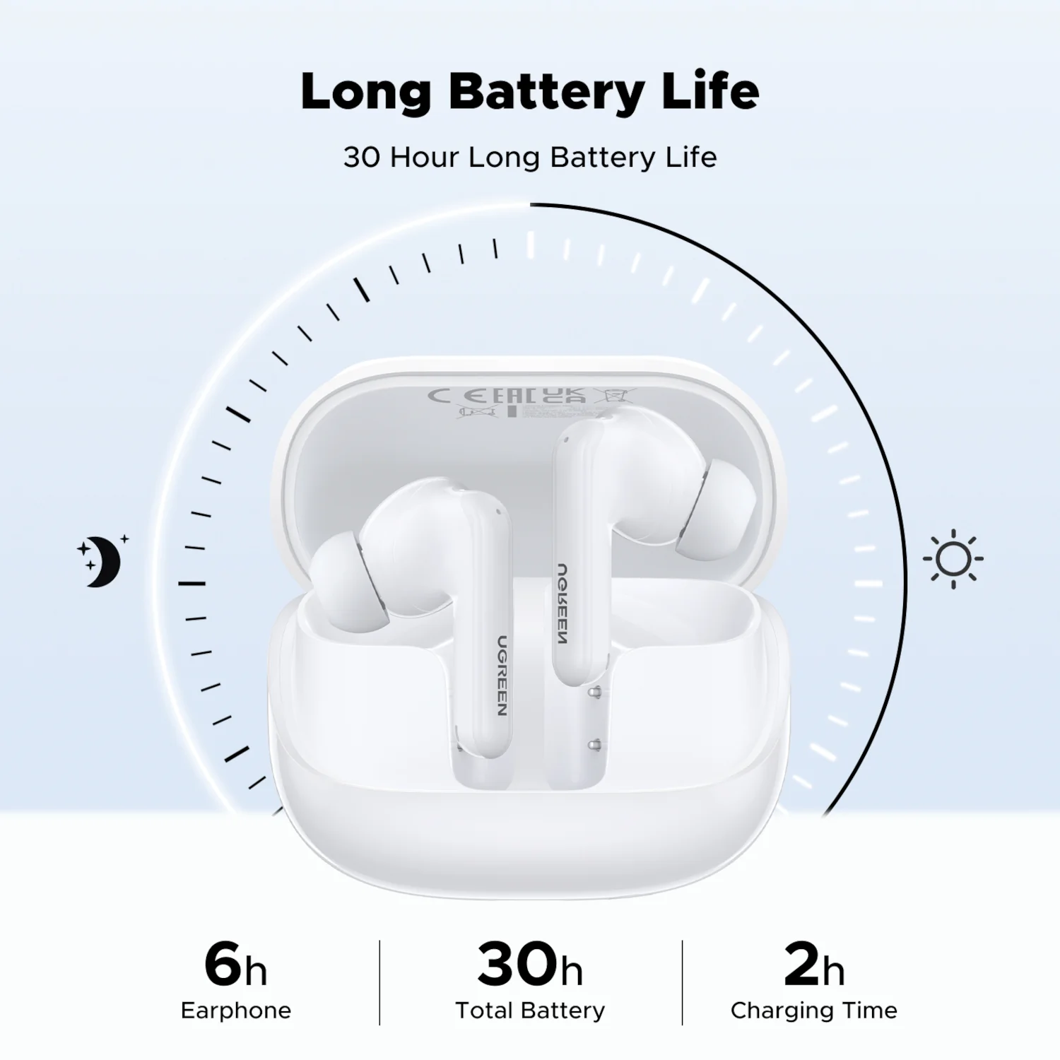UGreen EchoBuds Magic Wireless (In-Ear Earphones)–White - Image 4