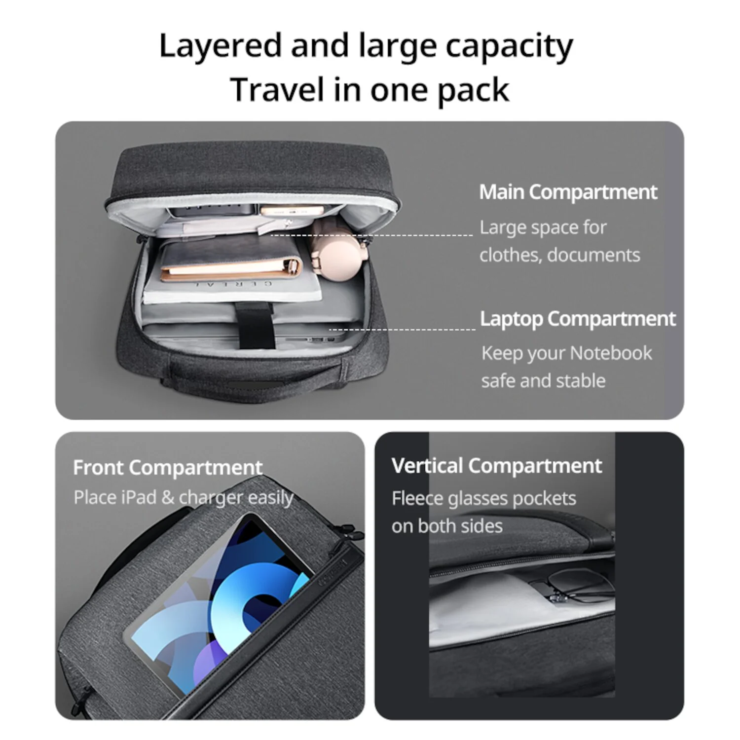 UGREEN Laptop Backpack B02 (Up to 15.6", Waterproof, YKK Zips, Wear-Resistant) - Image 4