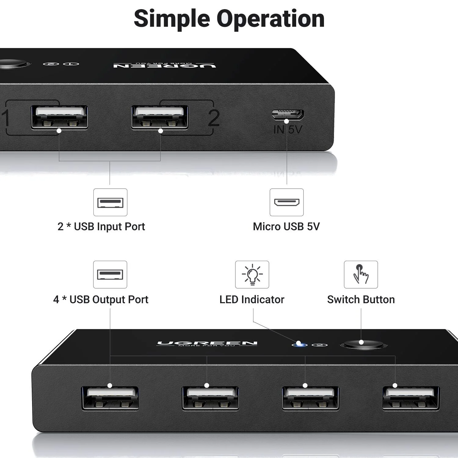 UGREEN USB 3.0 4-Port Switch Box, with 1.5m USB Cables - Image 2