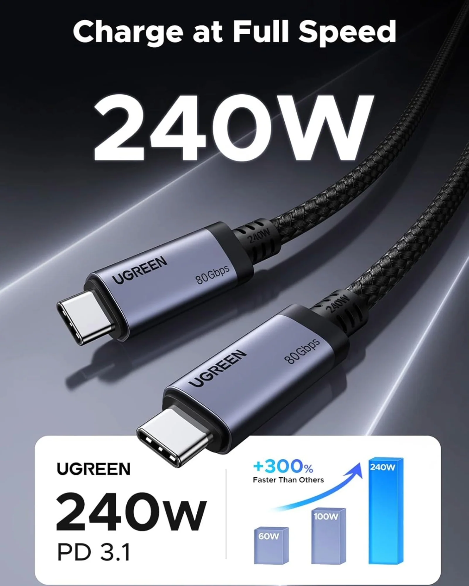 UGreen USB4 Gen4 240W USB-C to USB-C Cable (Black) - Image 2