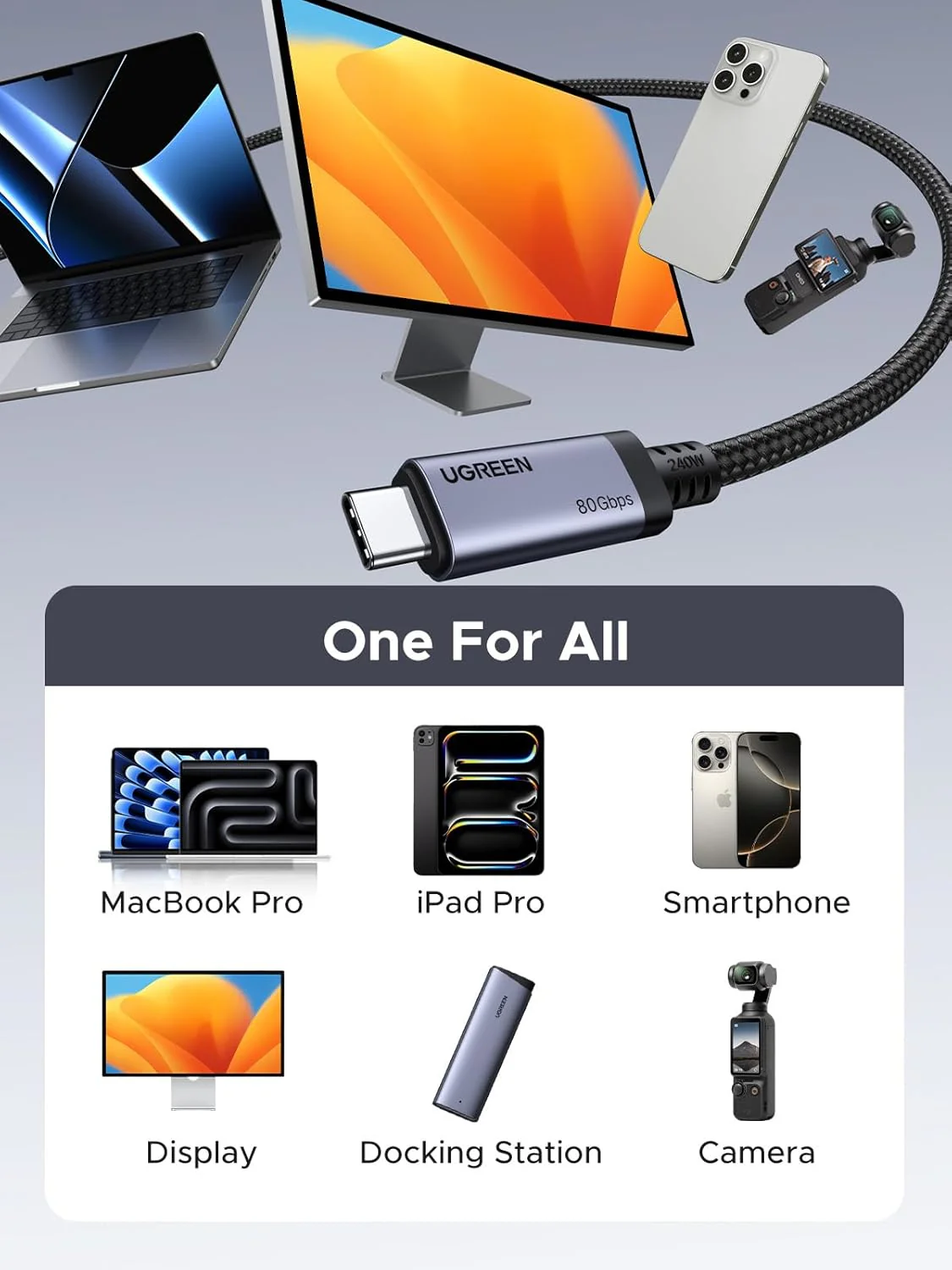 UGreen USB4 Gen4 240W USB-C to USB-C Cable (Black) - Image 4